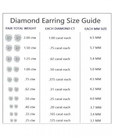 1/4 to 1 1/4 Carat Lab Grown Diamond Round Stud Earrings for Women in 14k Gold (E-F, VS1-VS2, 0.25 to 2.00 cttw) 3-Prong Mart...